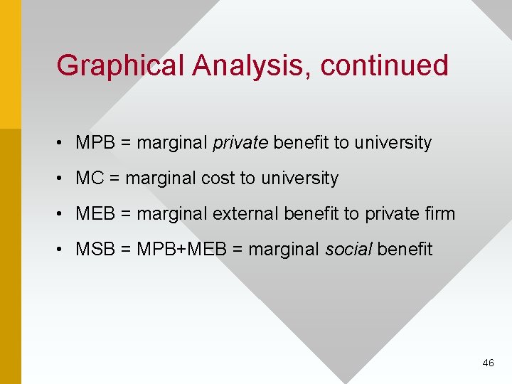 Graphical Analysis, continued • MPB = marginal private benefit to university • MC =