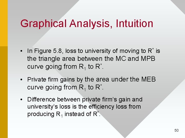 Graphical Analysis, Intuition • In Figure 5. 8, loss to university of moving to