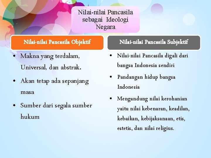 Nilai-nilai Pancasila sebagai Ideologi Negara Nilai-nilai Pancasila Objektif Nilai-nilai Pancasila Subjektif • Makna yang