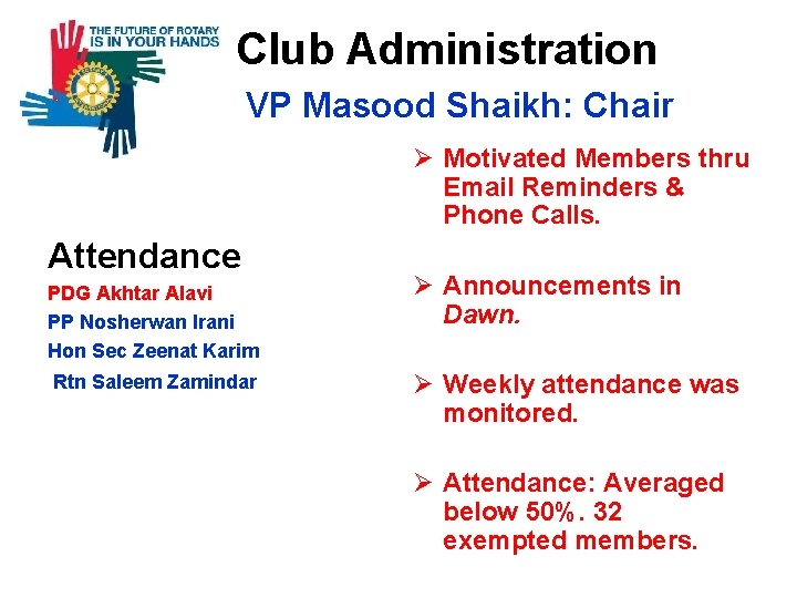  Club Administration VP Masood Shaikh: Chair Ø Motivated Members thru Email Reminders &