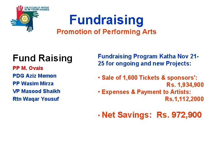 Fundraising Promotion of Performing Arts Fund Raising PP M. Ovais PDG Aziz Memon PP