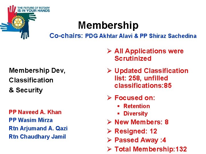  Membership Co-C Co-chairs: PDG Akhtar Alavi & PP Shiraz Sachedina Ø All Applications
