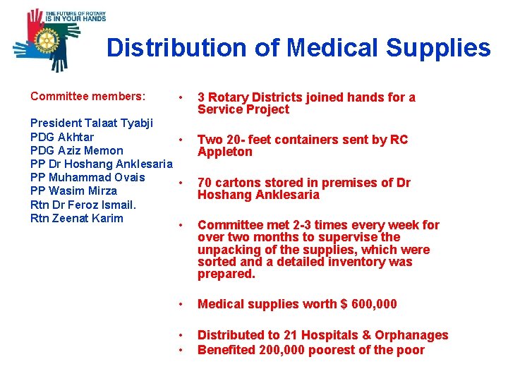  Distribution of Medical Supplies Committee members: • President Talaat Tyabji PDG Akhtar •