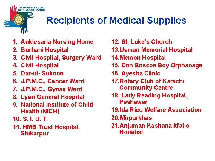  Recipients of Medical Supplies 1. 2. 3. 4. 5. 6. 7. 8. 9.