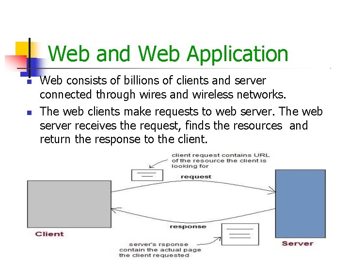 Web and Web Application Web consists of billions of clients and server connected through Web and Web Application Web consists of billions of clients and server connected through