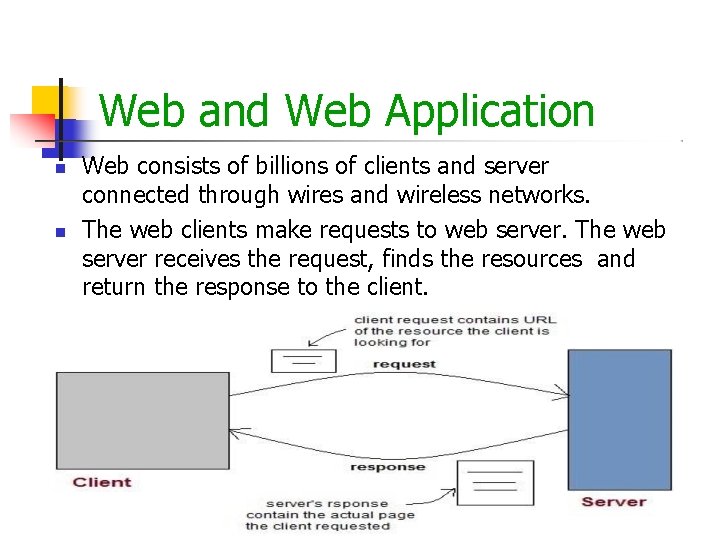 Web and Web Application Web consists of billions of clients and server connected through