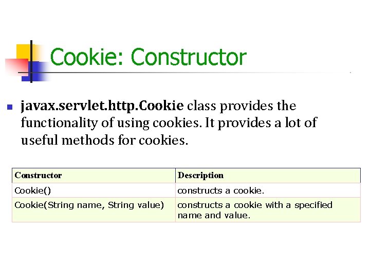 Cookie: Constructor javax. servlet. http. Cookie class provides the functionality of using cookies. It