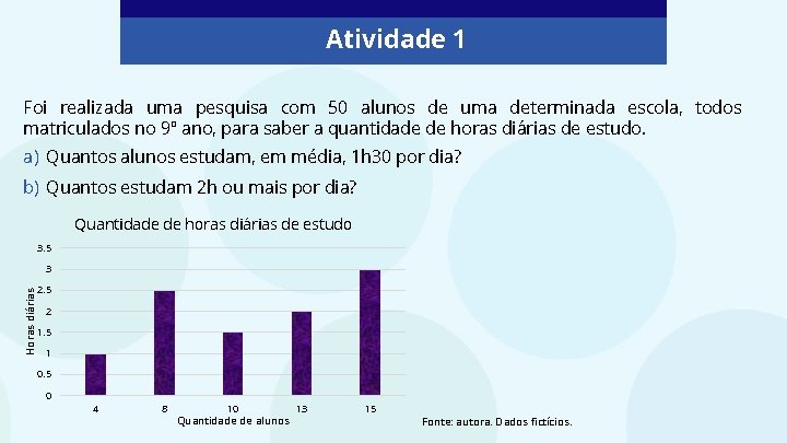 Atividade 1 Foi realizada uma pesquisa com 50 alunos de uma determinada escola, todos