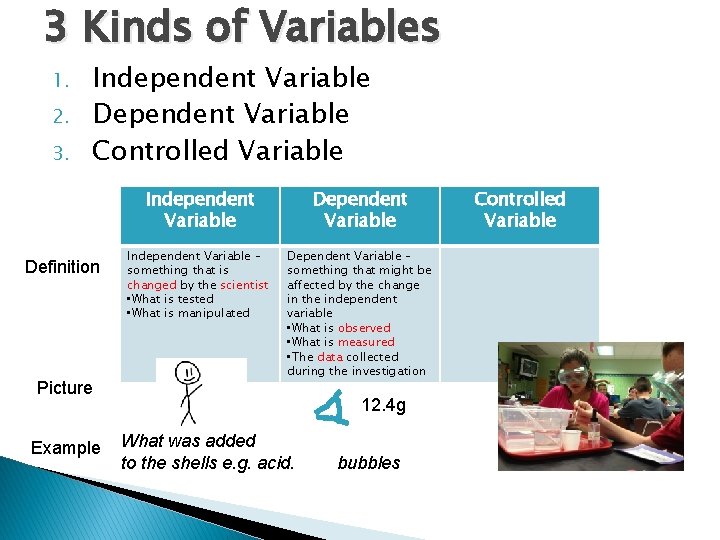 3 Kinds of Variables 1. 2. 3. Independent Variable Dependent Variable Controlled Variable Definition