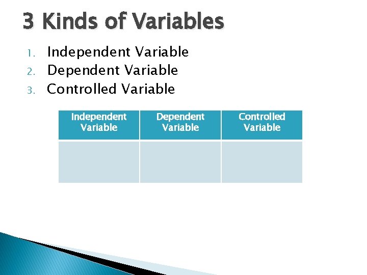 3 Kinds of Variables 1. 2. 3. Independent Variable Dependent Variable Controlled Variable 