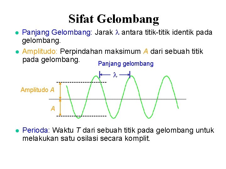 Sifat Gelombang l l Panjang Gelombang: Jarak antara titik-titik identik pada gelombang. Amplitudo: Perpindahan