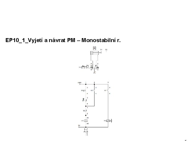 EP 10_1_Vyjetí a návrat PM – Monostabilní r. 20 