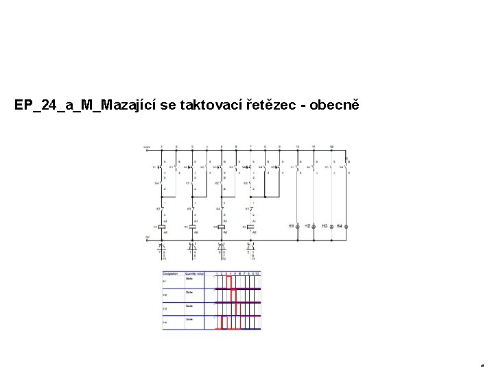 EP_24_a_M_Mazající se taktovací řetězec - obecně 26 