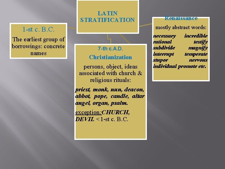 LATIN STRATIFICATION 1 -st c. B. C. The earliest group of borrowings: concrete names