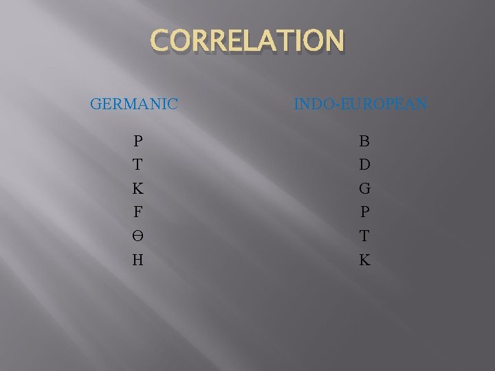 CORRELATION GERMANIC INDO-EUROPEAN P T K F ϴ H B D G P T