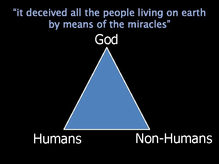 “it deceived all the people living on earth by means of the miracles” God