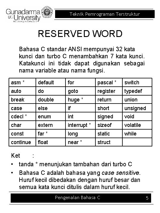 Teknik Pemrograman Terstruktur RESERVED WORD Bahasa C standar ANSI mempunyai 32 kata kunci dan