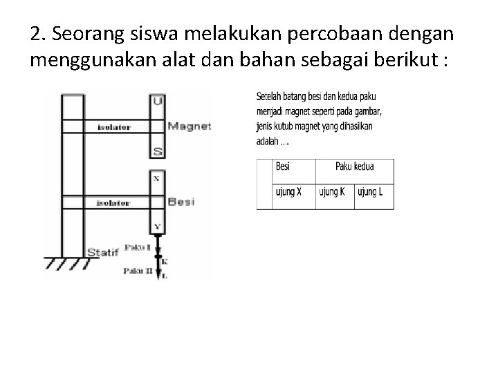 2. Seorang siswa melakukan percobaan dengan menggunakan alat dan bahan sebagai berikut : 