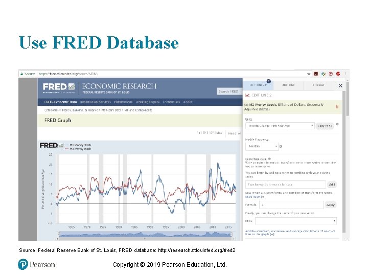 Use FRED Database Source: Federal Reserve Bank of St. Louis, FRED database: http: //research.