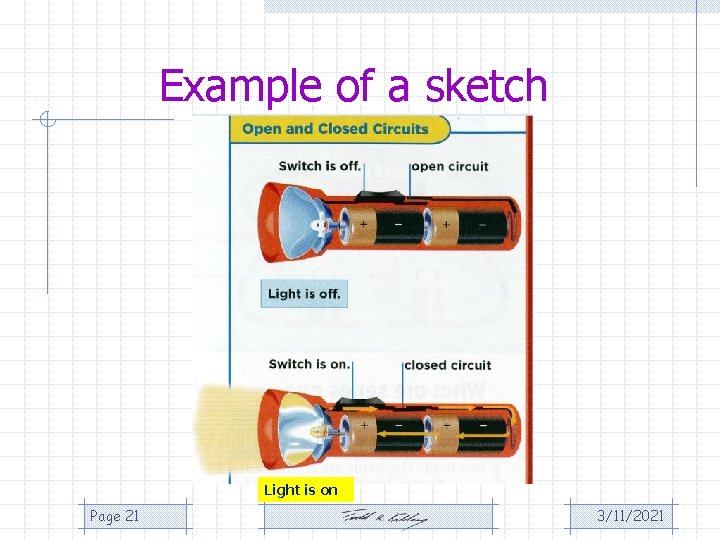 Example of a sketch Light is on Page 21 3/11/2021 Example of a sketch Light is on Page 21 3/11/2021