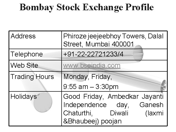Bombay Stock Exchange Profile Address Telephone Phiroze jeejeebhoy Towers, Dalal Street, Mumbai 400001 +91