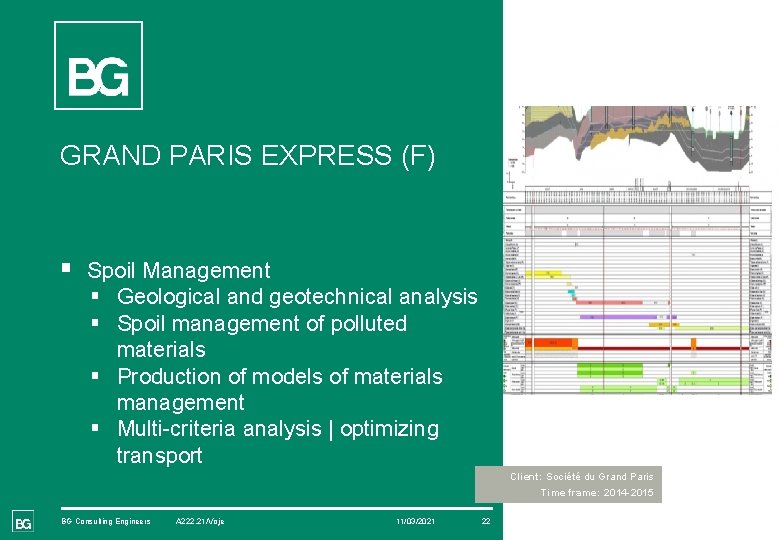 GRAND PARIS EXPRESS (F) § Spoil Management § Geological and geotechnical analysis § Spoil