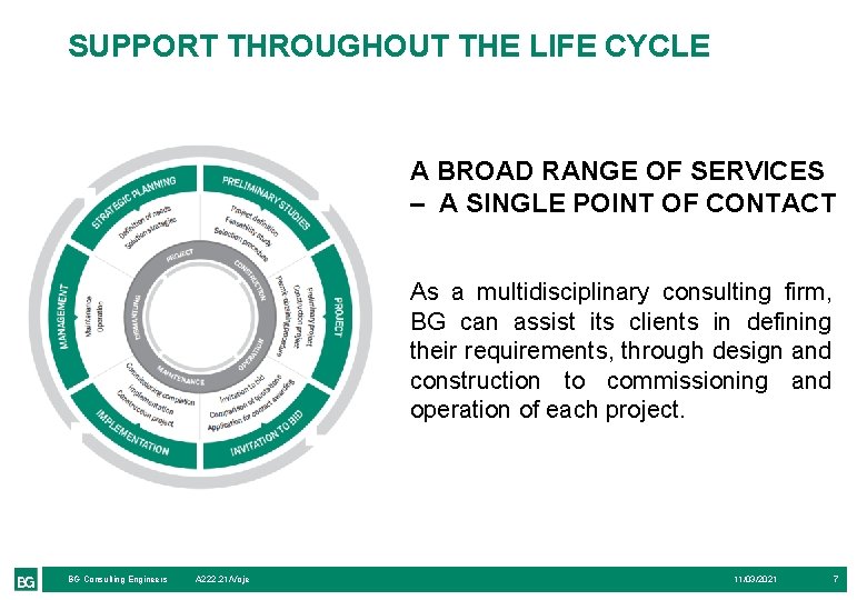 SUPPORT THROUGHOUT THE LIFE CYCLE A BROAD RANGE OF SERVICES – A SINGLE POINT