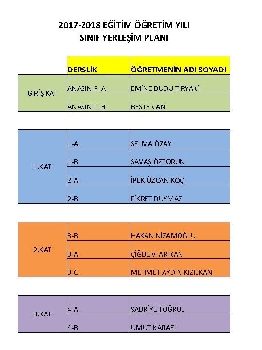 2017 -2018 EĞİTİM ÖĞRETİM YILI SINIF YERLEŞİM PLANI GİRİŞ KAT 1. KAT 2. KAT