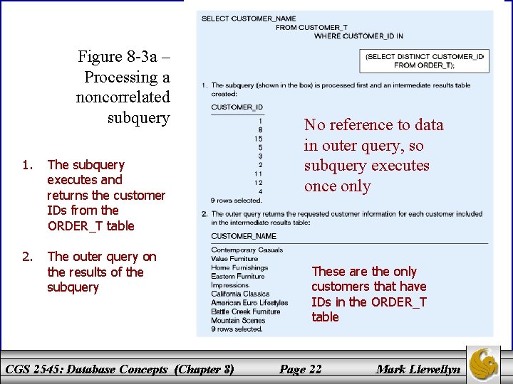 Figure 8 -3 a – Processing a noncorrelated subquery 1. The subquery executes and