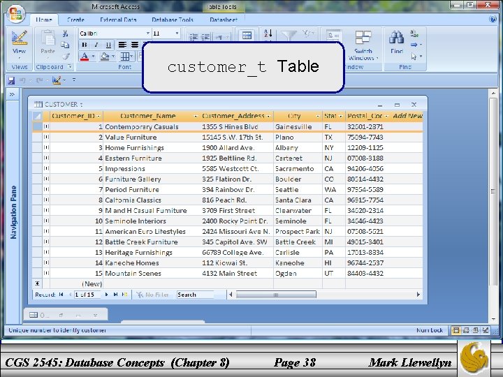 customer_t Table CGS 2545: Database Concepts (Chapter 8) Page 38 Mark Llewellyn 