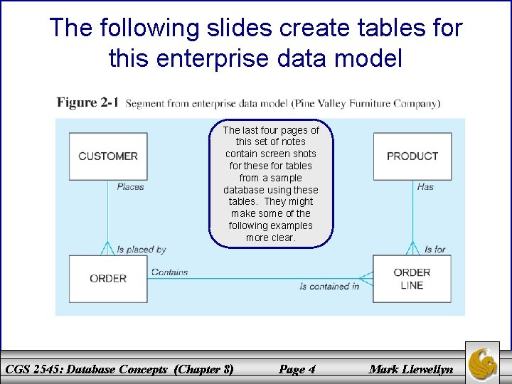 The following slides create tables for this enterprise data model The last four pages