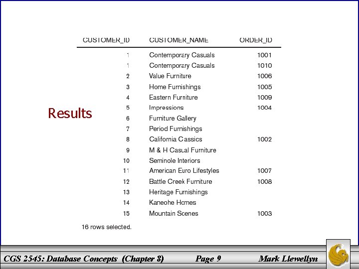 Results CGS 2545: Database Concepts (Chapter 8) Page 9 Mark Llewellyn 