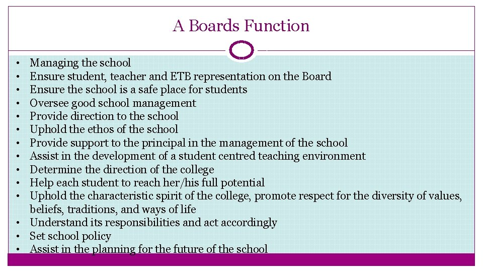 A Boards Function • • • Managing the school Ensure student, teacher and ETB