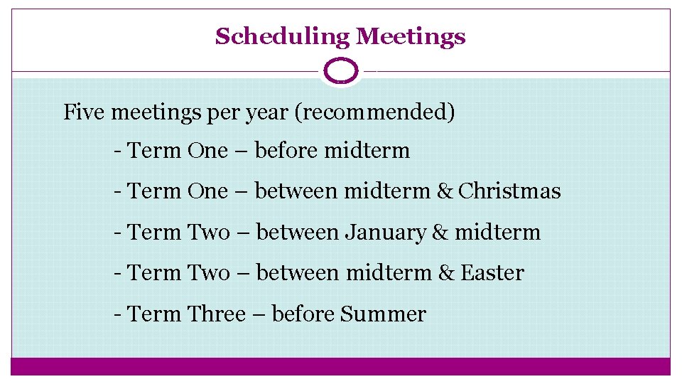 Scheduling Meetings Five meetings per year (recommended) - Term One – before midterm -
