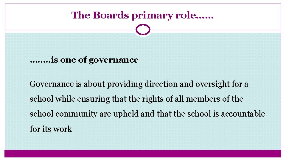 The Boards primary role…… ……. . is one of governance Governance is about providing