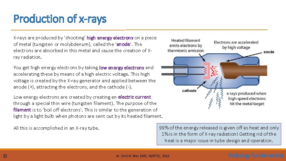 Production of x-rays X-rays are produced by ‘shooting’ high energy electrons on a piece