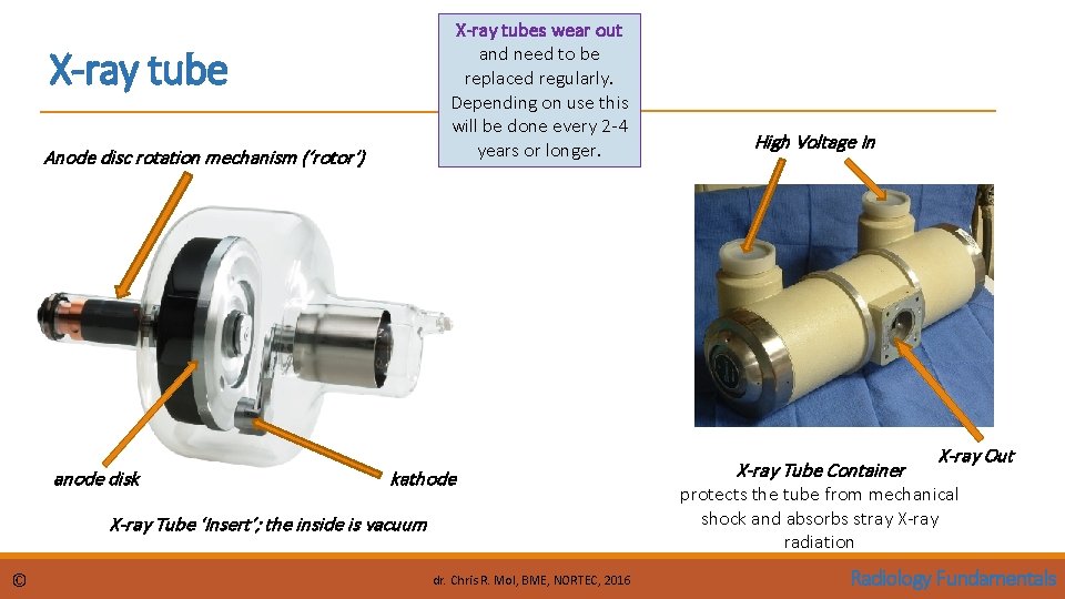 X-ray tubes wear out and need to be replaced regularly. Depending on use this