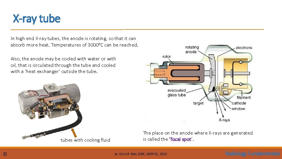 X-ray tube In high end X-ray tubes, the anode is rotating, so that it