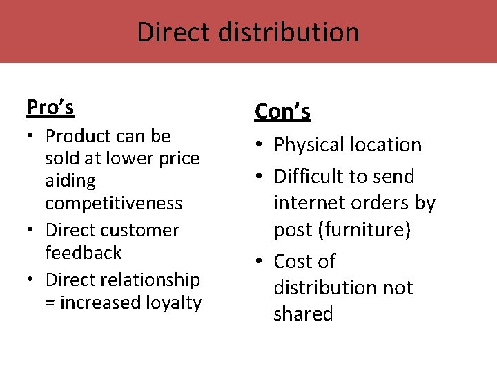 Direct distribution Pro’s • Product can be sold at lower price aiding competitiveness • Direct distribution Pro’s • Product can be sold at lower price aiding competitiveness •