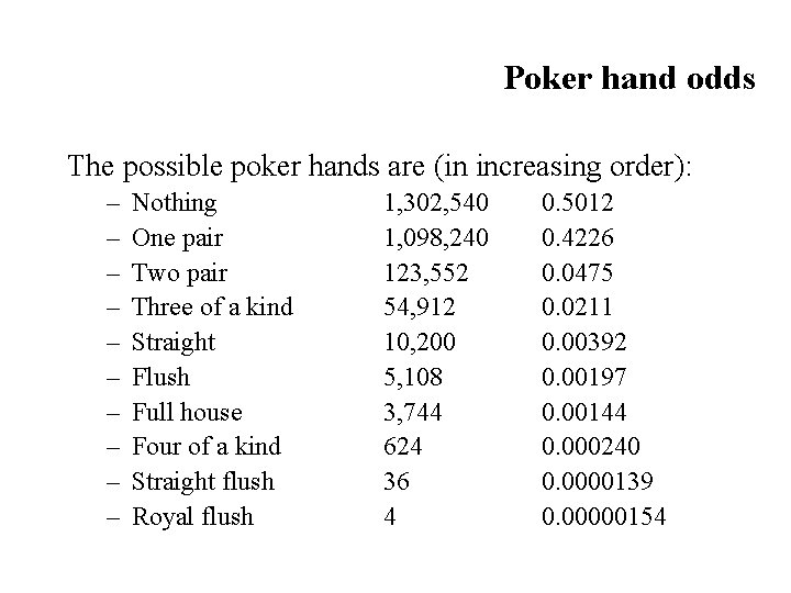 Poker hand odds The possible poker hands are (in increasing order): – – –