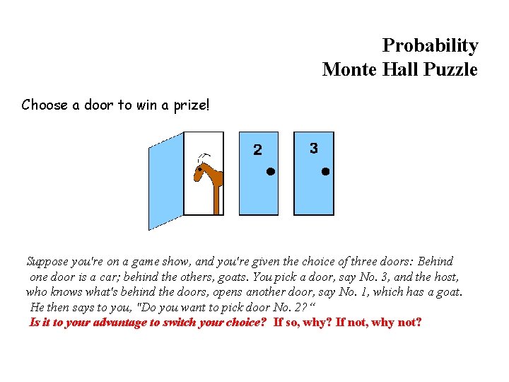 Probability Monte Hall Puzzle Choose a door to win a prize! Suppose you're on