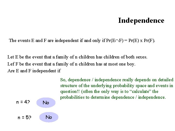 Independence The events E and F are independent if and only if Pr(E F)