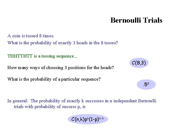 Bernoulli Trials A coin is tossed 8 times. What is the probability of exactly
