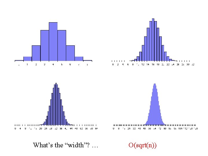 What’s the “width”? … O(sqrt(n)) 