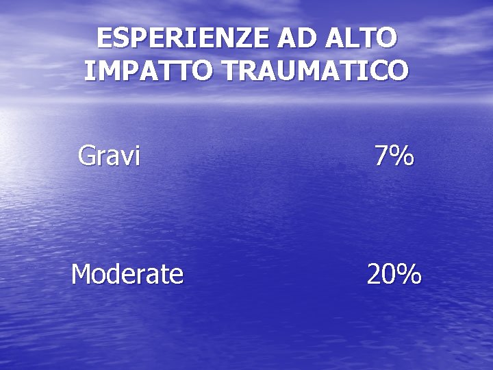 ESPERIENZE AD ALTO IMPATTO TRAUMATICO Gravi 7% Moderate 20% 