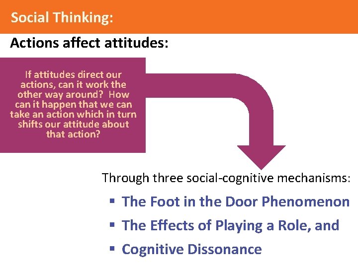 Social Thinking: Actions affect attitudes: If attitudes direct our actions, can it work the