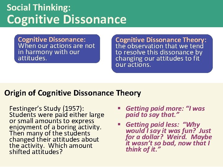 Social Thinking: Cognitive Dissonance: When our actions are not in harmony with our attitudes.