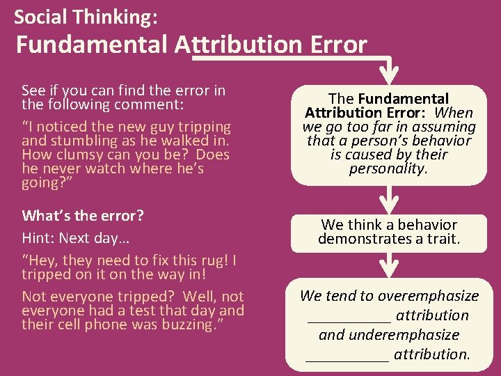 Social Thinking: Fundamental Attribution Error See if you can find the error in the
