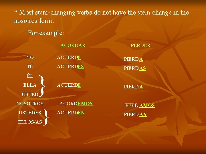 * Most stem-changing verbs do not have the stem change in the nosotros form.