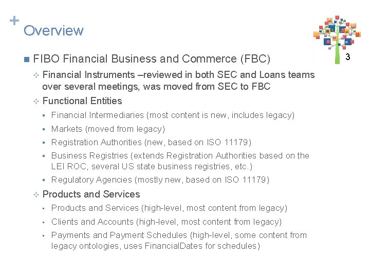 + Overview n FIBO Financial Business and Commerce (FBC) v Financial Instruments –reviewed in